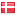 themis.dk hosted country